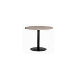 Round Activity Table (Ruby Scheme)